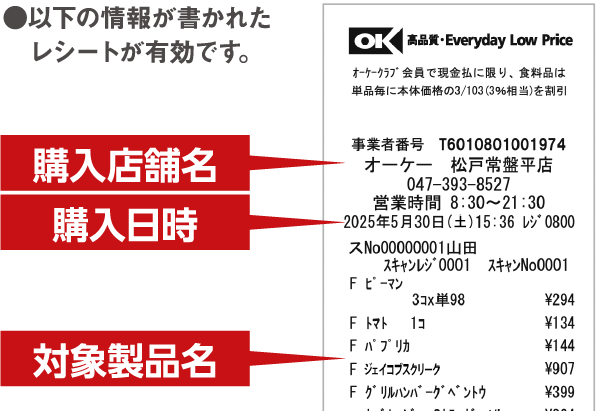 STEP2の画像