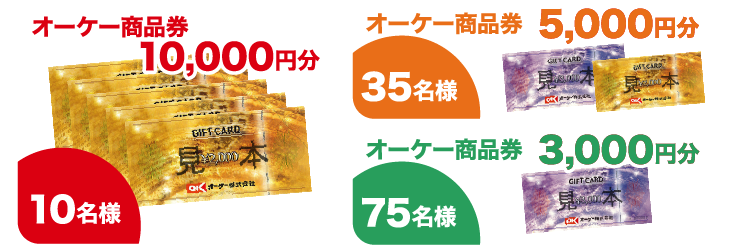 オーケー商品券10,000円分を10名様 / オーケー商品券5,000円分を35名様 / オーケー商品券3,000円分を75名様